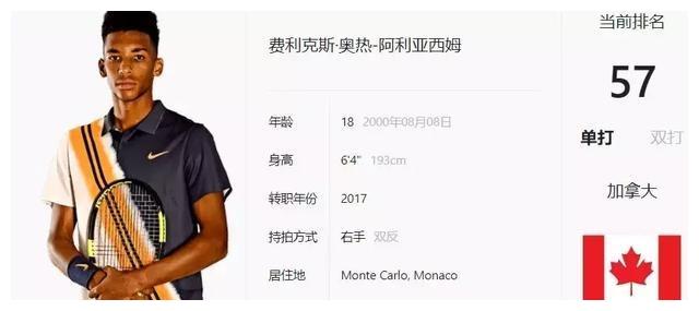 享运动带来 享运动带来