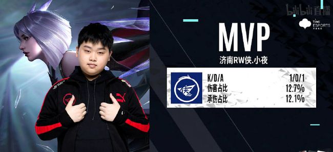 意大利鏖战 意大利鏖战