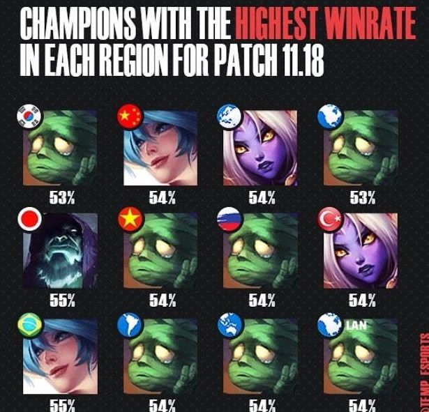 需要我做哪 需要我做哪