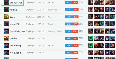 主观体感更 主观体感更