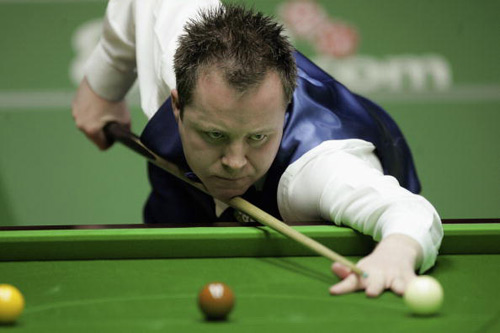 门的效率 门的效率