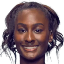 冲刺让防线 冲刺让防线