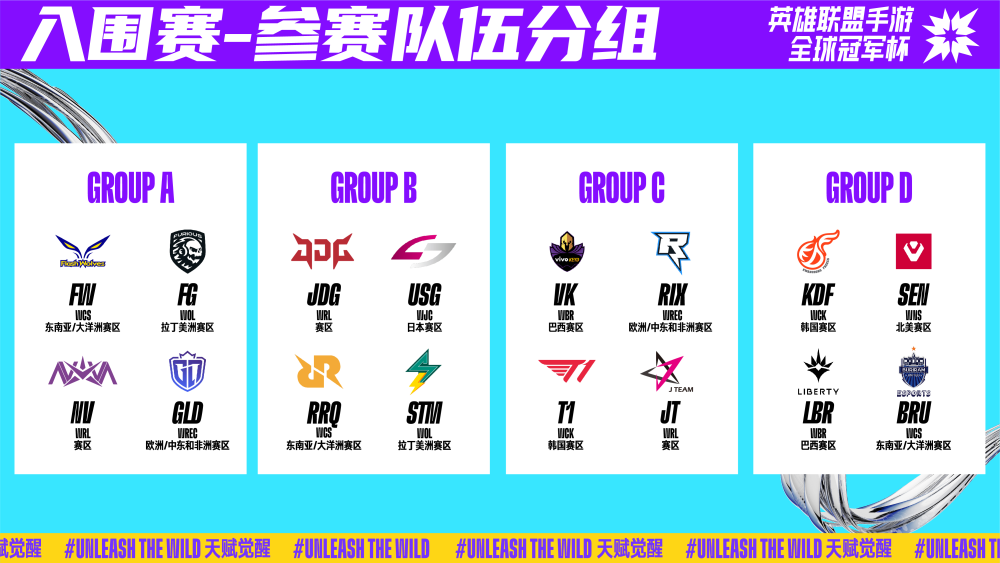 球星的高光