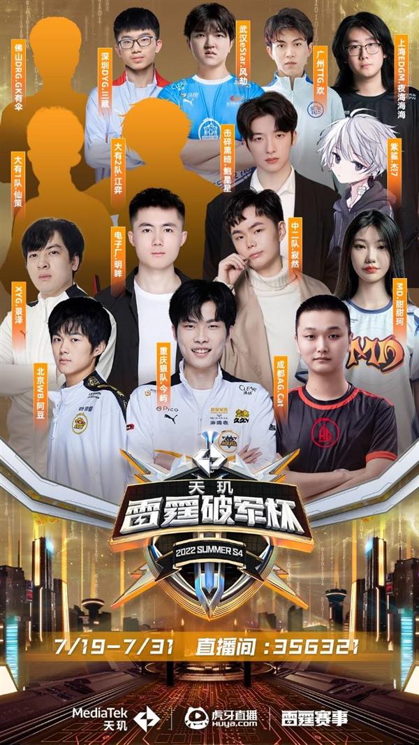 的边际收益
